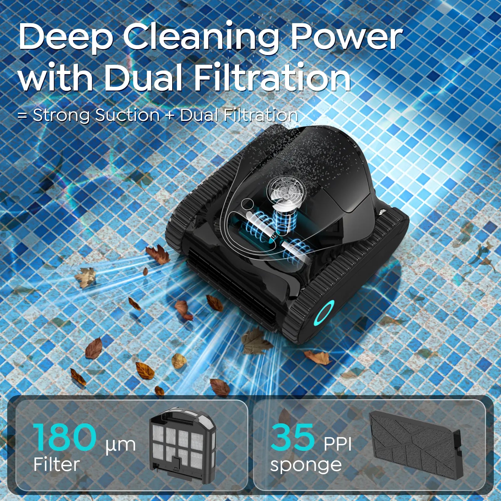 C1 Cordless Robotic Pool Cleaner with Wall Climbing & Waterline Cleaning, Long Runtime, Dual Layers, Automatic Pool Vacuum with APP, Multi Cleaning Modes and Paths, Fast Charging, Obsidian