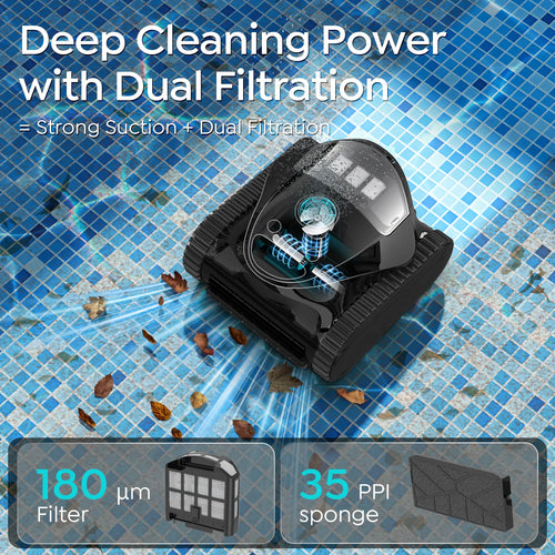 C1 Cordless Robotic Pool Cleaner with Wall Climbing & Waterline Cleaning, Long Runtime, Dual Layers, Automatic Pool Vacuum with APP, Multi Cleaning Modes and Paths, Transparent Navy Black